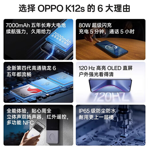 OPPO mobile phone OPPO Reno13 Pro 16GB+512GB. Go to the store to purchase 12 installments. Interest-free. K12s has 7000mAh battery life. 80W super flash charge. Starburst White 8GB+128GB. 12 installments. Interest-free + one-year store extended warranty.