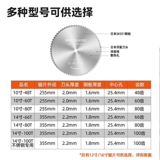 马达京金属冷切锯片10寸14寸切铁锯片钢筋切割片建筑螺纹钢材冷切片铁成 1050型手持切锯片  5寸 145*36齿 1片