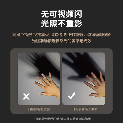 Philips (PHILIPS) LED light bulb household high-brightness energy-saving lamp e27 screw bulb 10w-white light 6500K 1 pack first-class energy efficiency