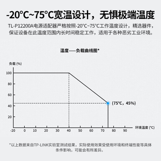 普联（TP-LINK） 工业级以太网交换机工业网络交换器企业网线分线器分流器 TL-P12200A 12V/24W电源适配器 全新正品