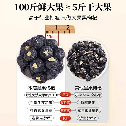 Yoezhuo Wolfberry Black Wolfberry Especial Qinghai Wolfberry Wolfberry Ningxia Té genuino de riñón macho salvaje Primer producto nuevo fruta de árbol antiguo [excelente wolfberry negro] compre 2 obtenga 1 gratis 3 latas de cabello real, duradero y resistente a la remans