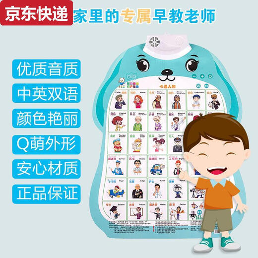 CAOX Baby Audio Early Education Poster Picture Infant and Child Cognitive Speaking Voice Toys Literacy Points Reading Wall Stickers 3 Characters + Transportation + Fruits