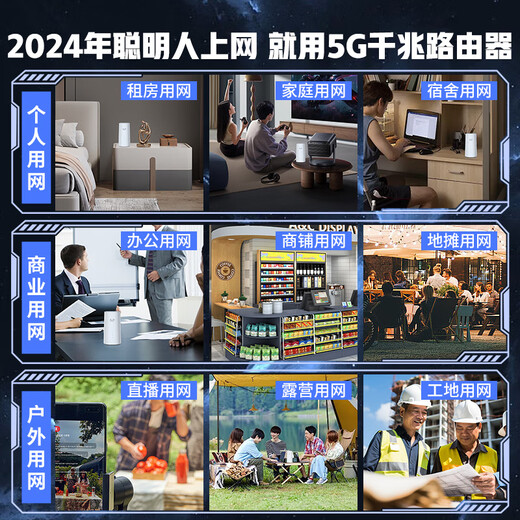 Wireless Maoling Enrutador CPE inalámbrico 5G WiFi portátil móvil Banda ancha para exteriores Gigabit Banda dual Coche portátil Tarjeta de Internet de tráfico puro 5g incorporada Red de transmisión en vivo de oficina Netcom completa Enrutador CPE de fibra óptica inalámbrico Gigabit 5G Edición de gama alta para oficina/negocios 10G/mes*1 mes