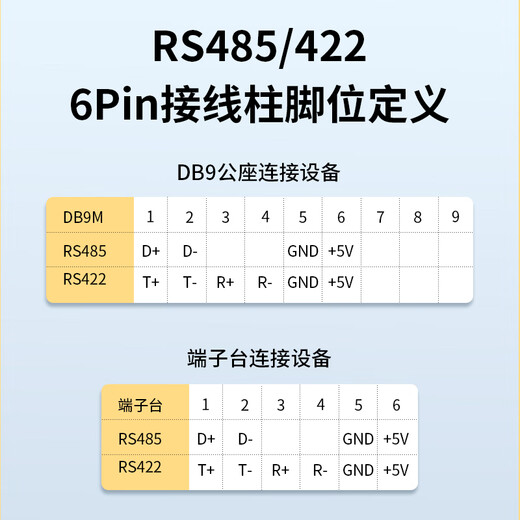 Z-TEK（力特）USB转RS485/RS422转换器 485转usb电脑com口通信线转接线 工业级FT232芯片 ZE628-005