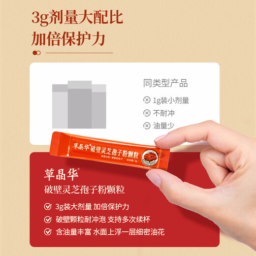 Cao Jinghua Breaking Wall Ganoderma Lucidum Spore Pulver verbessert Immunitätsgeschenke Geschenke für Älteste Eltern High-End-Geschenke Vatertag Geschenke [Upgrade Geschenkbox] Ganoderma lucidum spore powder 3g * 32 Taschen