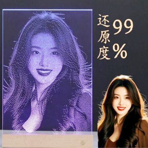 手工锤子玻璃画定制情人节生日礼品送女朋友礼物画像定制真人照片 8寸，赠灯光底座+顺丰包邮+礼盒