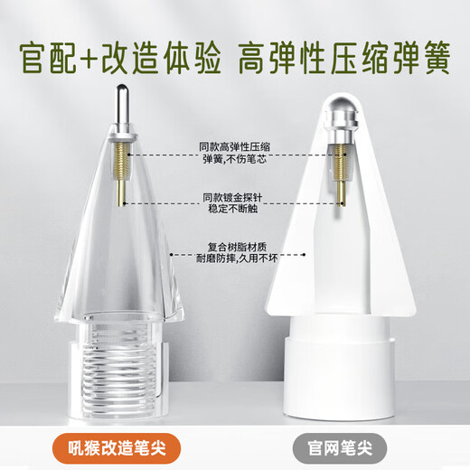 吼猴Apple Pencil Pro笔尖苹果一二代替换笔尖iPad电容笔静音笔尖 绝妙搭配 - 六只装 (1/2代/pro通用)