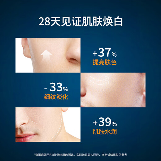 诗朗芙男士专用护肤品套装5倍玻色因烟酰胺精华控油保湿化妆品多抗礼盒