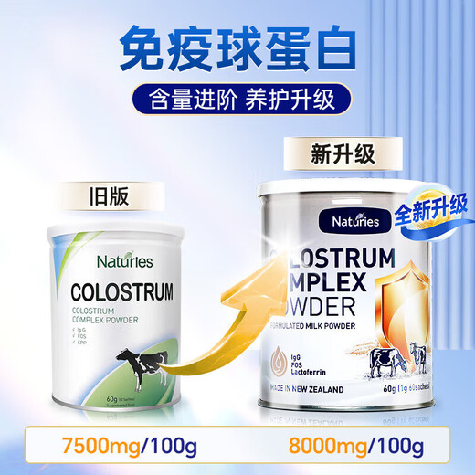 奈氏力斯新西兰原装进口牛初乳奶粉搭人体免疫球蛋白儿童成人乳清乳铁蛋白 12罐装 【一年量】【整箱装】