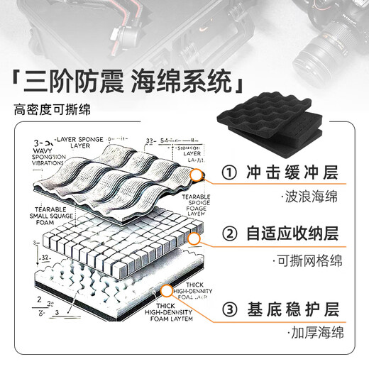 Tactix safety case instrument equipment storage photography three waterproof explosion camera protection portable self-operated home 320086