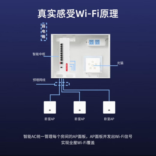 H3C华三  A1105-P-U  MC102-G  8口千兆AC POE控制器 AC1109L-P-U【1个2.5G网口WAN口+