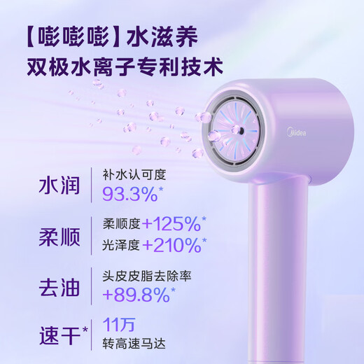 Midea high-speed hair dryer, high-concentration water ion hair care hair dryer, high-power quick-drying household hair dryer FG608 purple, national subsidy, holiday/birthday gift recommendation