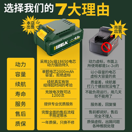 Hulk 20V platform power tool lithium battery universal 21V electric wrench battery Hulk 5012 direct plug 12v lithium battery