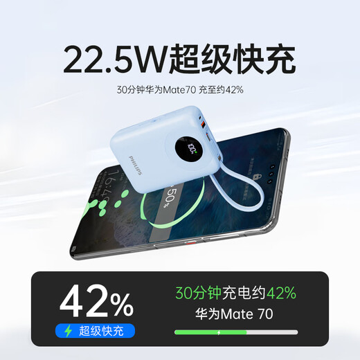 Philips [3C certified to be on the plane + 35W super fast charging] comes with dual-wire 20000mAh power bank large capacity small portable mobile power supply suitable for Huawei and Apple 17