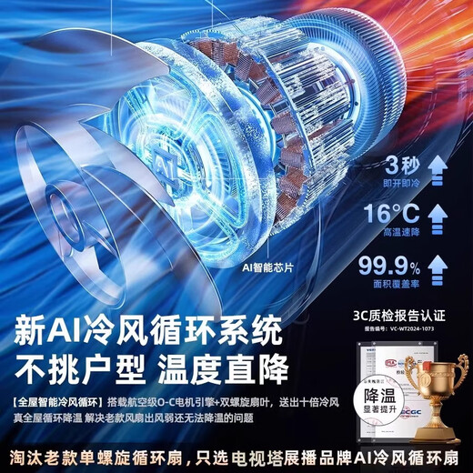 Naiye 300-square-meter whole-house cooling | 16 second cooling, electric fan, silent bedroom, ultra-quiet first-class energy efficiency fan, refrigeration air-conditioning fan, household floor fan, air circulation fan, elevated ceiling with remote control, constant cooling multi-core three-speed - 300m global cooling