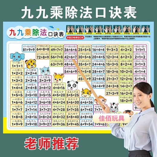 Vieruodis Multiplikationsformel Tabelle 9999 Abteilung Addition und Subtraktion Grundschule Zweite Lernformel Formel Tabelle Frühes Bildungsspielzeugmultiplikation und Abteilung Formel Tabelle