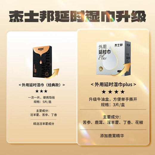 Jisibang delayed wet wipes for men's sexual venting sex toy, long-lasting non-ejaculation Indian oil urine spray artifact 10 pieces