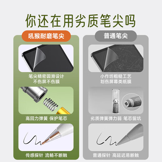 吼猴Apple Pencil Pro笔尖苹果一二代替换笔尖iPad电容笔静音笔尖 绝妙搭配 - 六只装 (1/2代/pro通用)