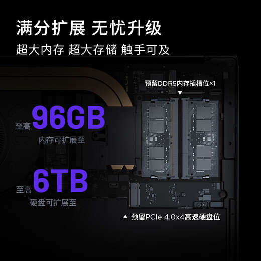 Lenovo Laptop Xiaoxin 14 2025 High Performance Thin and Light Laptop Intel Core Standard Pressure i5 24G 512G High Color Gamut Office National Subsidy 20%