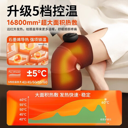 Xiaomi (MI) Mijia Smart same 2025 new knee massager electric heating heating knee protection warm old cold legs joint physiotherapy heat compressor [double] gray LCD extended model