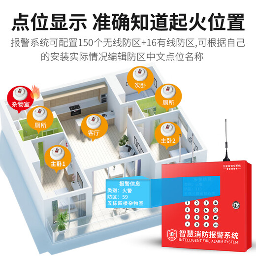 Ruizhi 4G IoT smoke sensor alarm system factory warehouse commercial wireless network alarm fire smoke alarm wireless fire alarm system 1 host 5 smoke sensor 504A