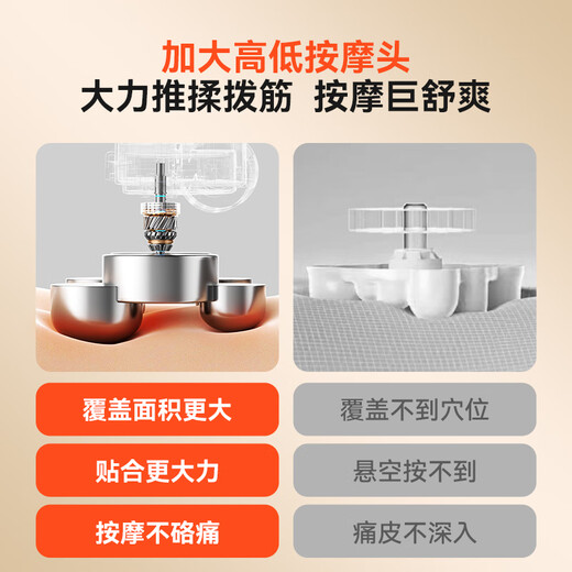 Tunvole waist massager connected to Mijia APP cervical spine massager shoulder, neck, waist and back massager full body car cushion office birthday New Year gift for men and women annual meeting gifts