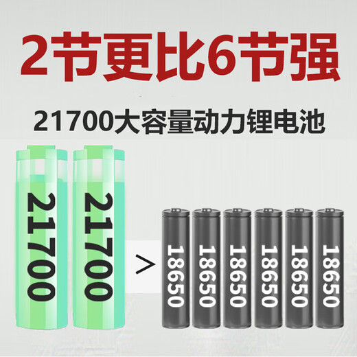 
Guangming General's official direct sales P90 strong head lamp charging super bright head-mounted lighting mining lamp flashlight long-range lithium battery household 9923-white light upgrade quad-core P90-battery 12-2