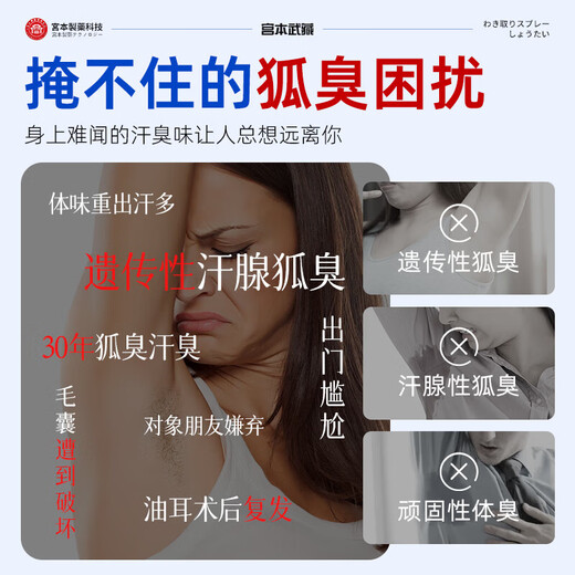 Miyamoto Musashi Aluminum Hydroxychloride Body Odor Spray 30ml*3 bottles Armpit Antiperspirant Lotion Root Deodorization Unisex