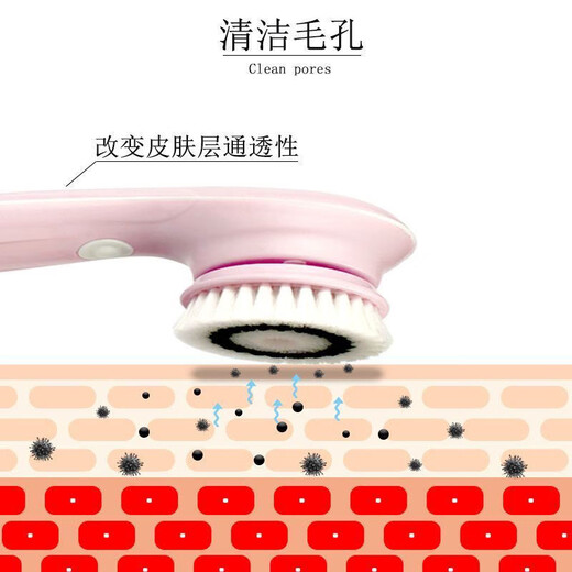 Miao Renchun Deutsche Marke Gesichtsreinigungsinstrument Gesichtsreinigungsinstrument Artefakt Silikon elektrische Gesichtstiefporenreinigung weibliches Gesichtsreinigungsinstrument Fünf-in-Eins-Rosa verbesserte Version