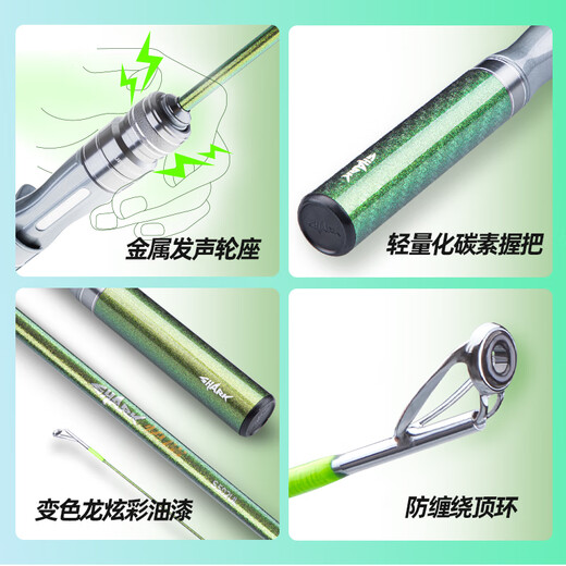 Fishing fanatic fast shark horse mouth micro-lua rod UL solid slight stream ejection novice rod 1.68m straight handle spinning wheel set