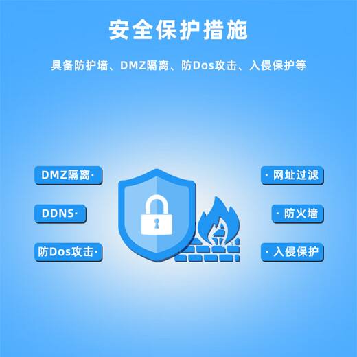 ZLWL Intelligent Internet of Things Full Netcom Industrial 4G\/5G Wireless Router Card Gigabit Ethernet Port 2.4G\/5.8G Dual-band WiFi Outdoor Live Broadcast Security Monitoring Apn Private Network Full Netcom/485/Wired/WiFi-Qualcomm