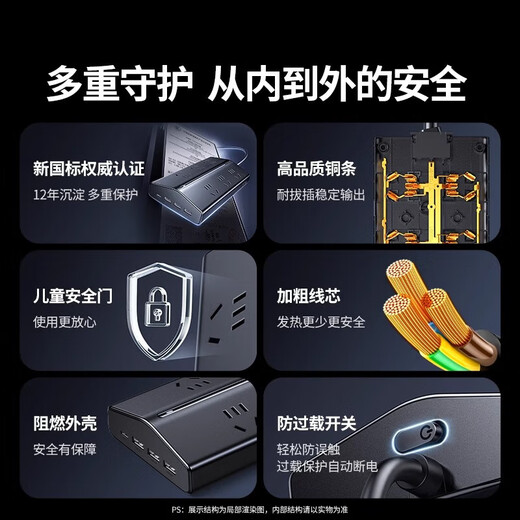 Greenlink T6 trapezoidal power strip desktop charging station row socket gallium nitride 30W multi-port fast charging TypeC/USB plug-in power strip conversion office e-sports suitable for Apple Xiaomi 20W fast charging 4 fast charging ports + 6 sockets total length 1.5 meters