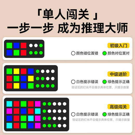 JUMP HERO超级密码机儿童玩具8-12岁7-14益智游戏机黑科技男孩3-6生日礼物 超级密码机/玩推理+咨询领10优惠 3-6岁6-10岁7-14岁生日礼物
