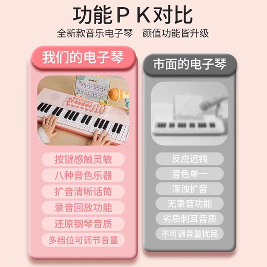 古欧（GUOU）儿童电子琴初学者女男孩家用话筒弹奏37键小钢琴玩具3-15生日礼物