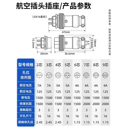 Aviation plug and socket connector GX16 12 20-2/3/4/5/6/7/8P core pin male female connector GX25 3-core flange male + female set