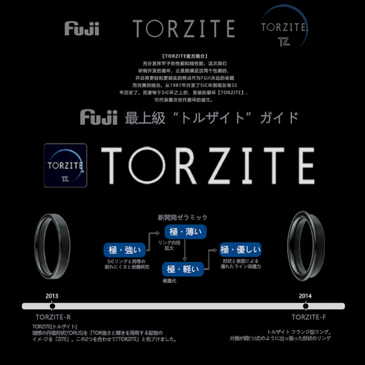 美夏（EWE）25新款EWE美夏极触二代TZ环高感度轻量化路亚鱼竿黑坑鳜鱼鲈鱼 2.03m TZ版B681MH/XF枪柄独节