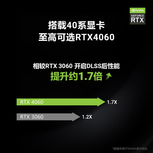 戴尔成就3030 高性能台式电脑主机(12代i3-12100 8G DDR5 512G)  商用办公生产力 学习机 设计编程