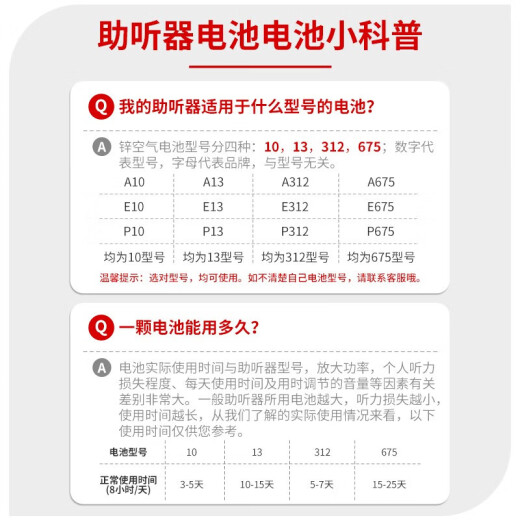 峰力PHONAK原装进口助听器电池10/13/675专用锌空气纽扣 13【5板30粒】