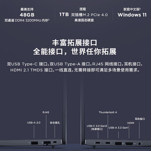 【官翻】联想ThinkPad E14/E16  酷睿ultra/锐龙 高性能轻薄便携商务办公笔记本 i7-1355U 16G 512G