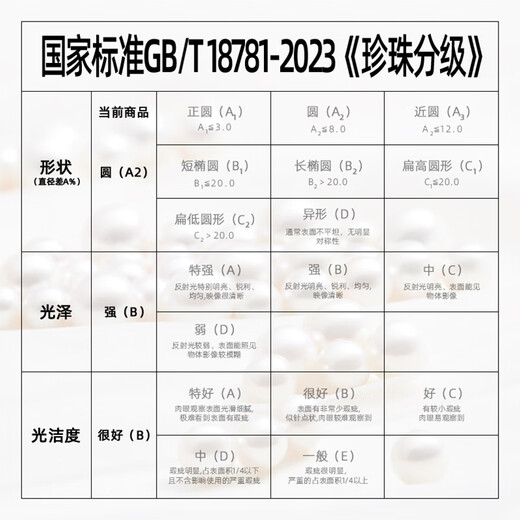 Luxury Pearl 18K Gold Akoya Seawater Pearl Pendant Women's Fashion Light Luxury Pearl Necklace 8.0MM-8.5MM