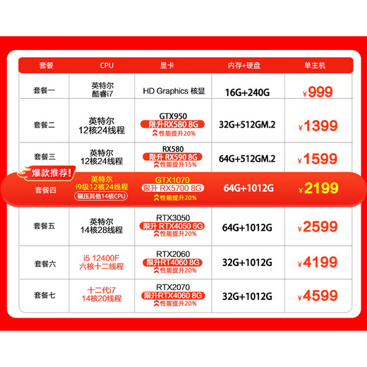 飚驰酷睿i7升i9级24核RTX4060组装台式电脑电竞主机64G大内存台式电脑全套吃鸡LOL家用办公设计网吧 主机+32英寸显示器 套餐五：i9级十六核64G/RX4050畅玩3A