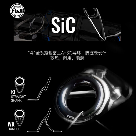 虫王路亚新款鲈鳜鱼专用路亚竿超快调碳素枪柄直柄泛用虫竿 2.04m 虫王斗【枪柄682-MH】