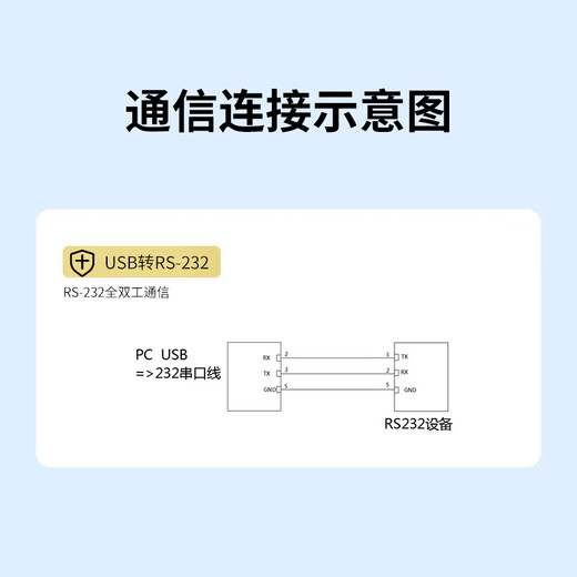 Z-TEK (LITE) USB auf RS232 Serienkabel DB9-Pin Männlicher FTDI-Chip unterstützt Anwesenmaschinenbuchstaber-Label-Druckerkabel-Com-Port-Debugging-Kabel ZE533C
