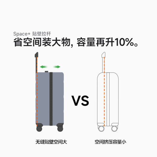 
Bulaimei suitcase JD Cooperation Trolley Case Travel Box Password Box Leather Box 24-inch Gray