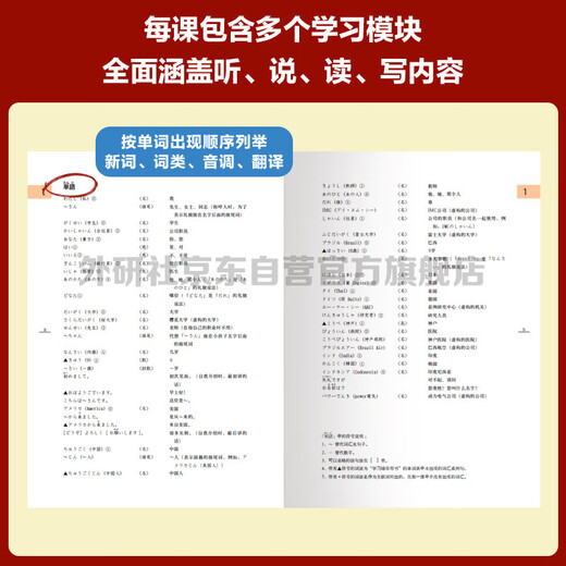 大家的日语初级1 学生用书（第二版 附MP3光盘1张）