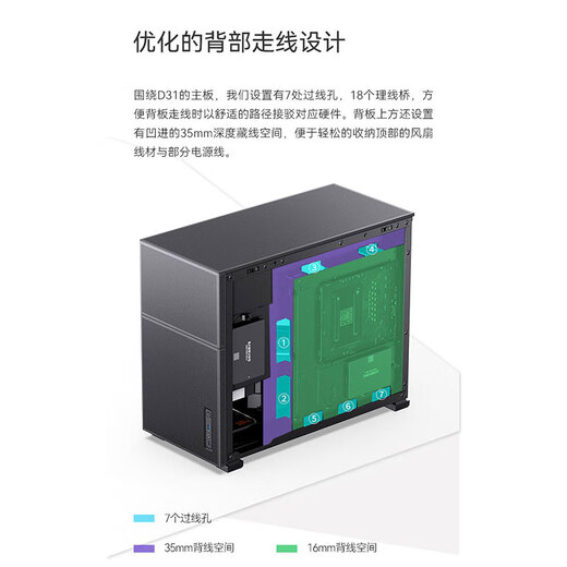 JONSBO D31 computer case Pinecone D41 main case MATX glass side transparent desktop 360 water-cooled secondary screen small case MESH compact ATX with screen type-c D31 MESH version mesh black MATX motherboard