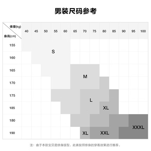 GAP men's 2025 spring new logo air layer straight knitted trousers loose sports sweatpants 725642 light gray 2XL (185/92A) Asian size