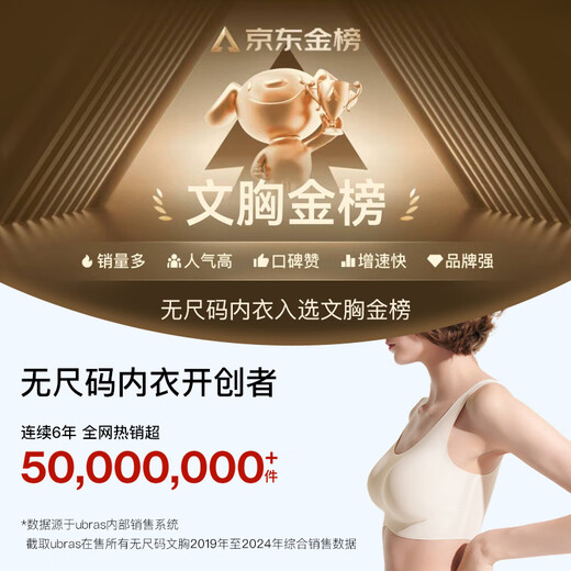 Uras yu Shuxin gleicher Stil ohne Größenweste -BH für Frauenunterwäsche für die unsichtbare Flüssigkeitsfundament -Unterwäsche für Frauen weich grau und lila regulär