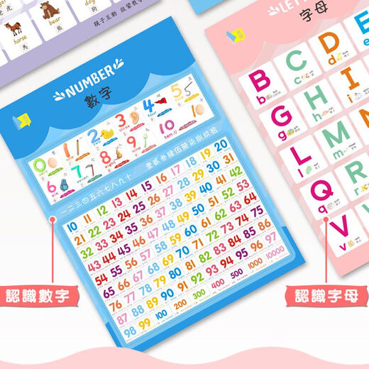 繁体中文汉字早教认知挂图香港澳门婴幼儿童看图识物识字海报 繁体早教挂图12张