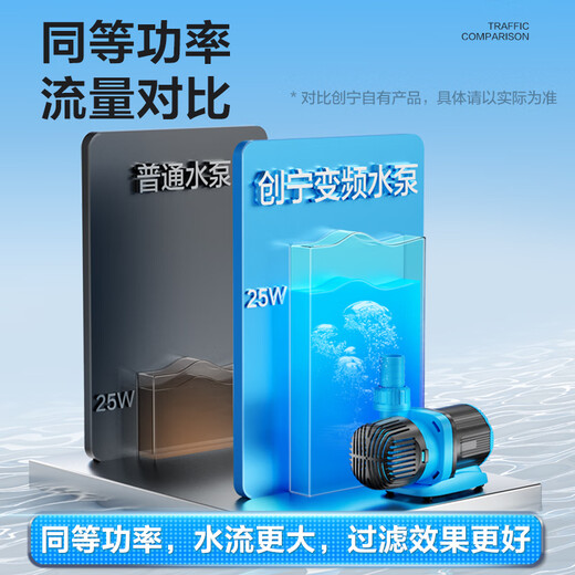 Chuangning variable frequency submersible pump CN-9500-80W 10-speed flow adjustment fish tank rockery fountain pool circulating water pumping